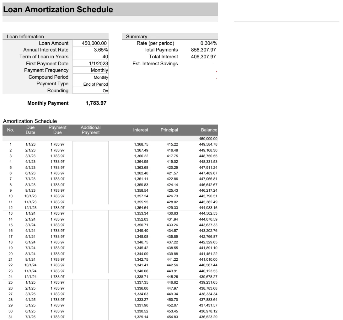 Loan Amortization Schedule preview