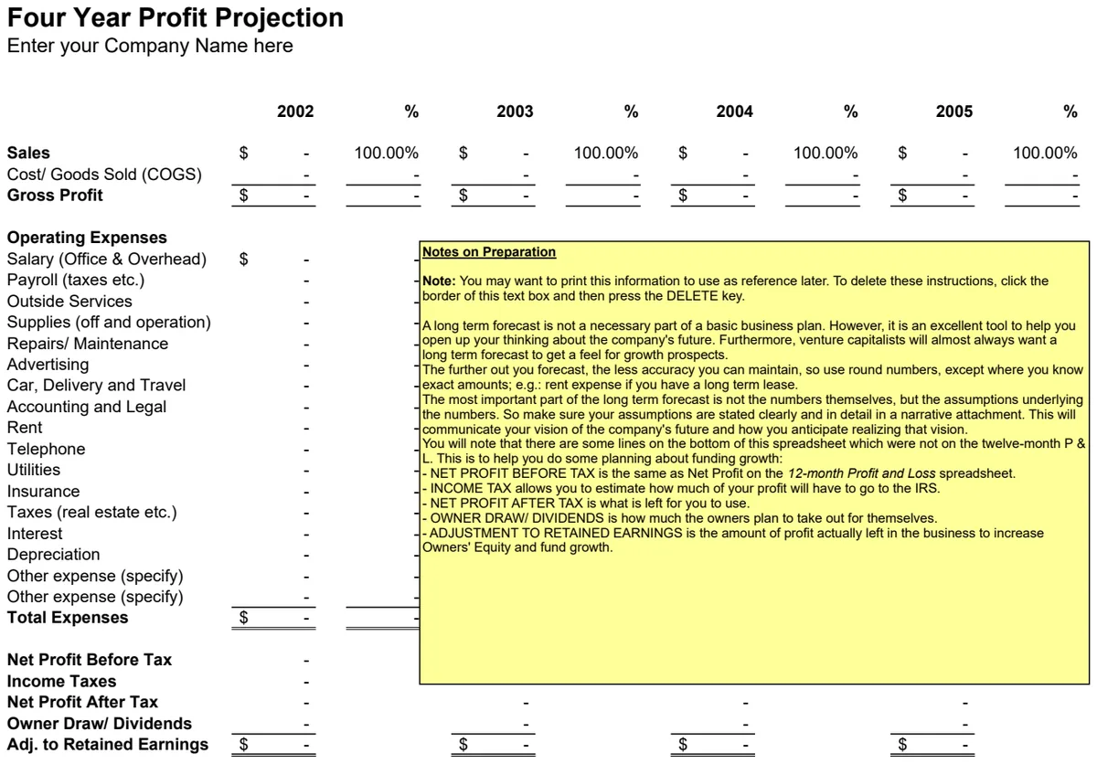 Four Year Profit Projection preview