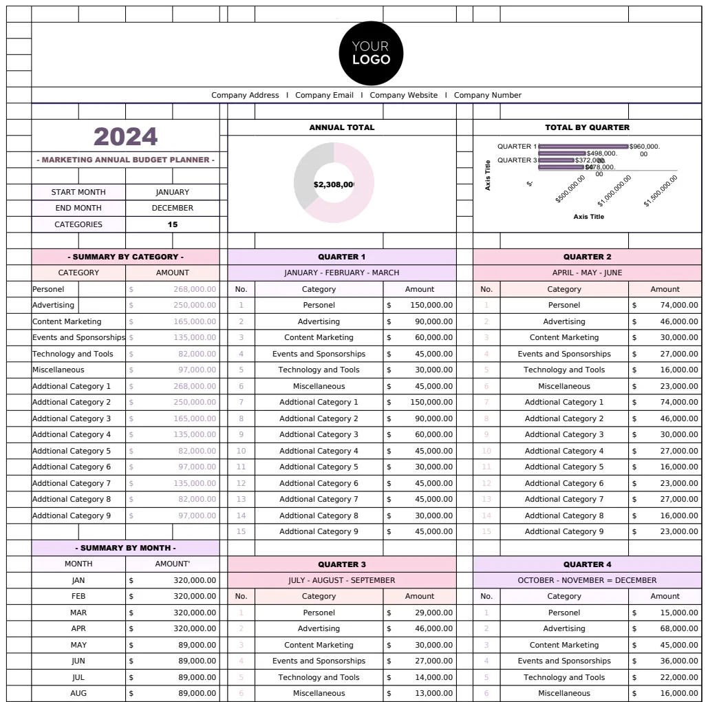 Marketing Annual Budget Planner Template preview
