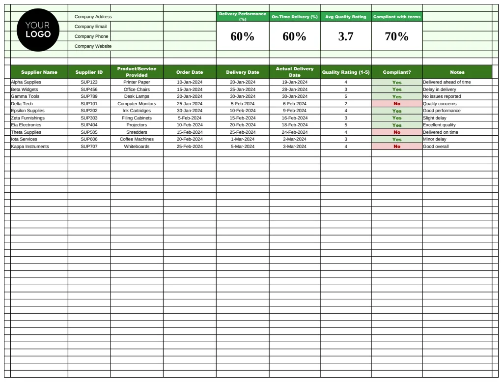 Administration Supplier Performance Metrics Template preview