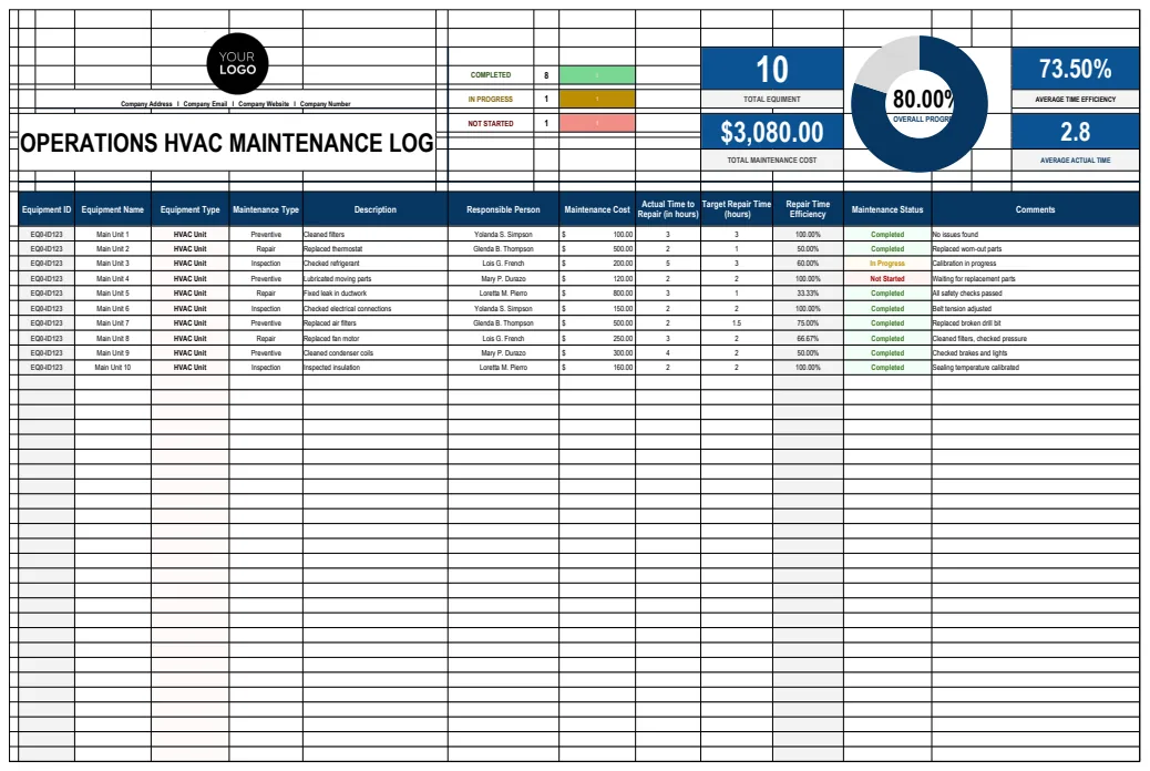 Operations HVAC Maintenance Log Template preview