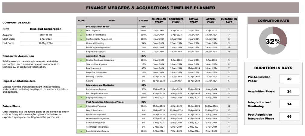 Finance Mergers & Acquisitions Timeline Planner Template preview