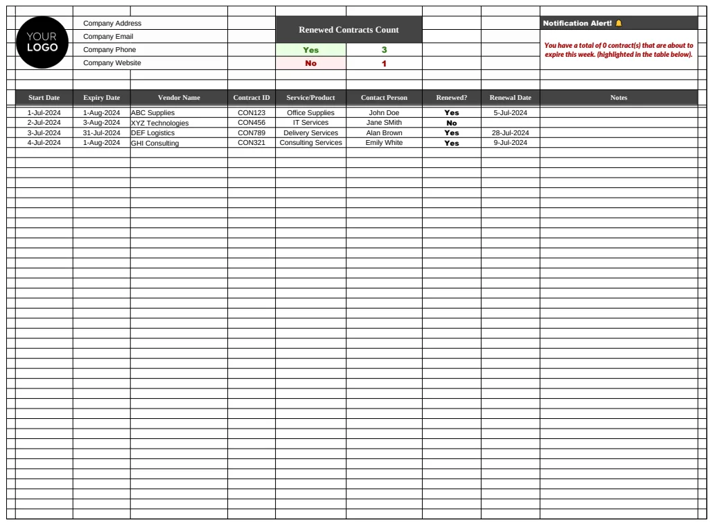 Administration Vendor Contract Expiry Log Template preview