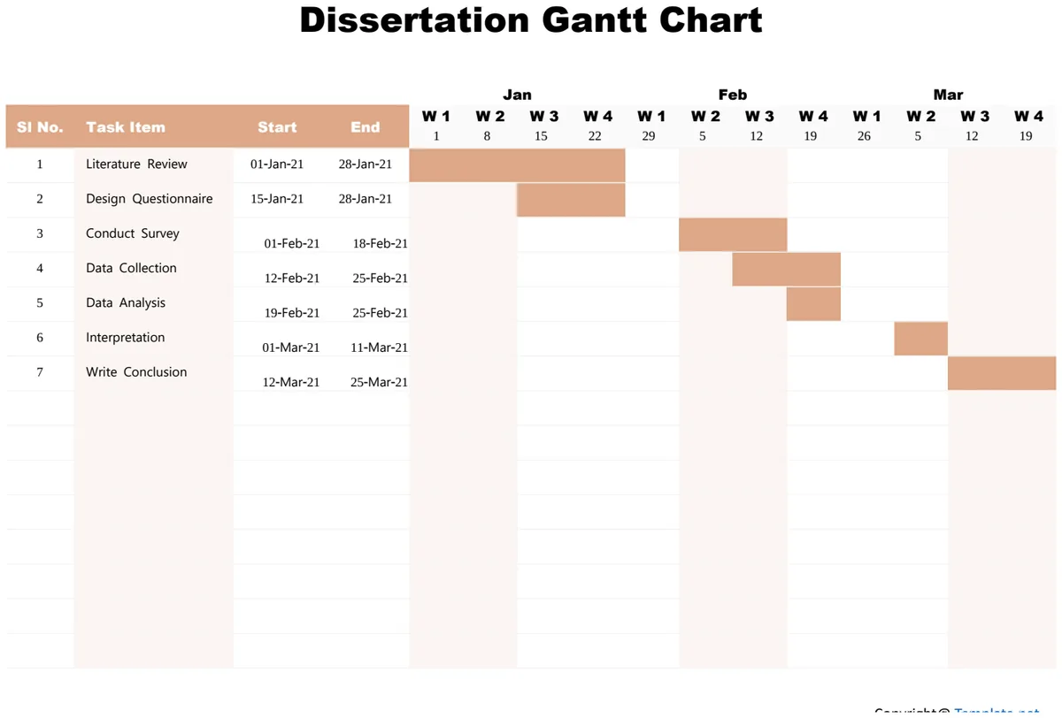 Dissertation Gantt Chart preview