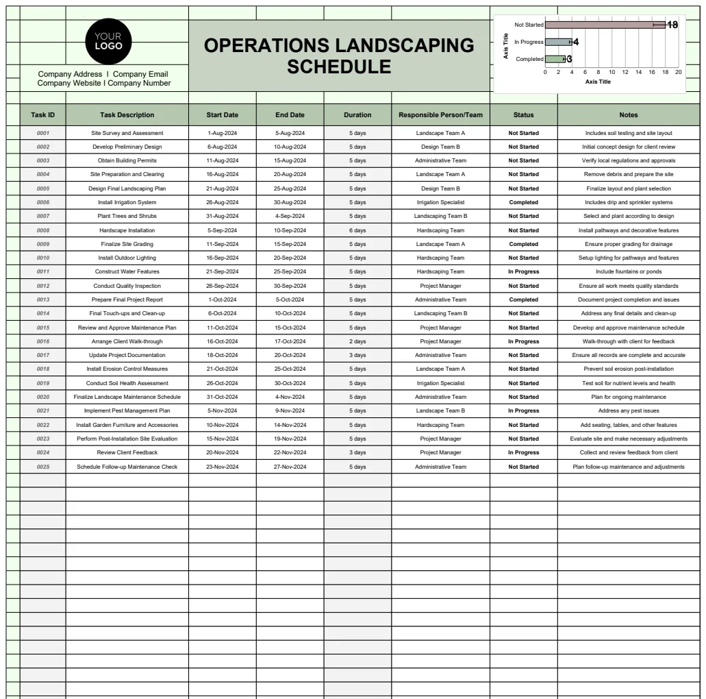 Operations Landscaping Schedule Template preview