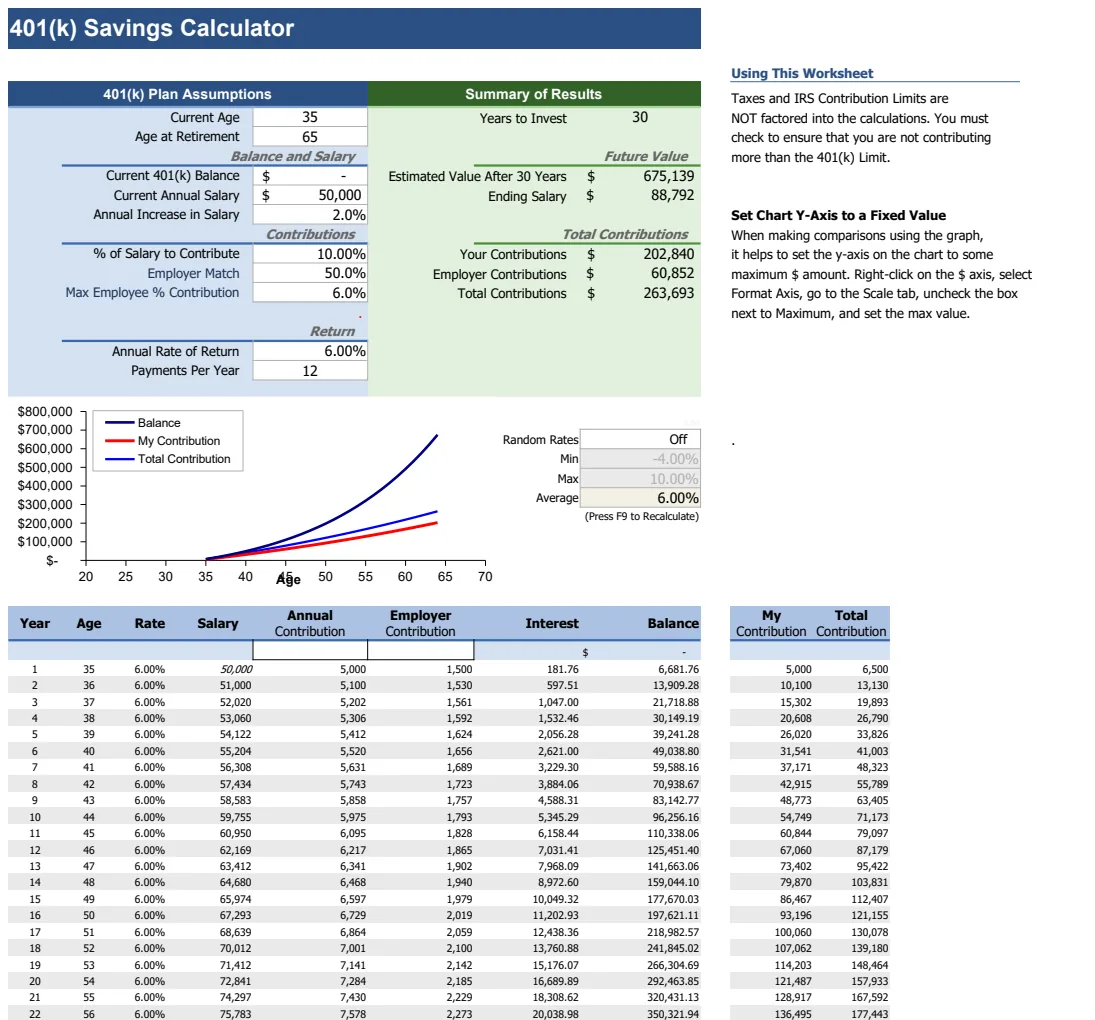 401(k) Savings Calculator preview