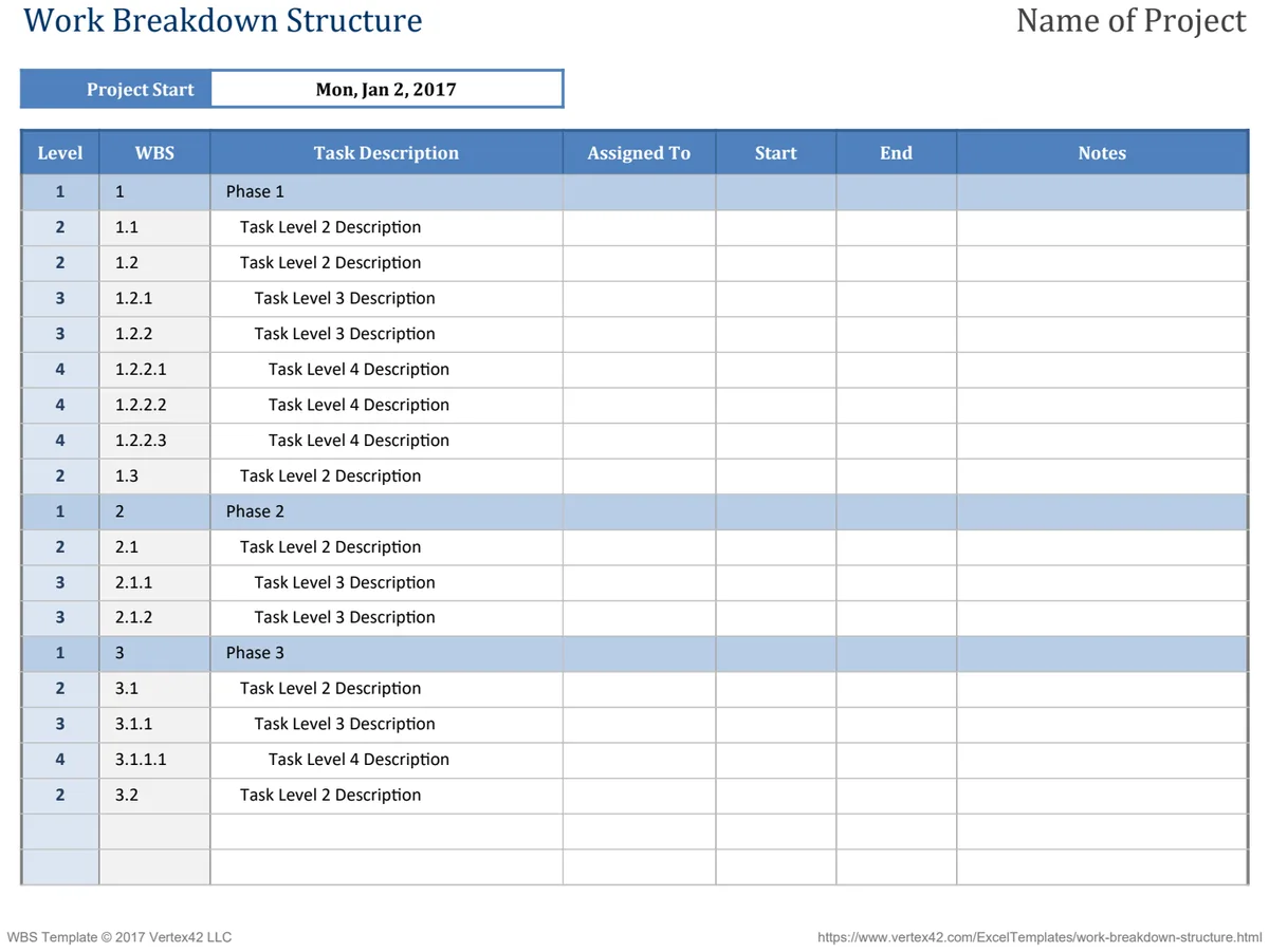 Work Breakdown Structure preview