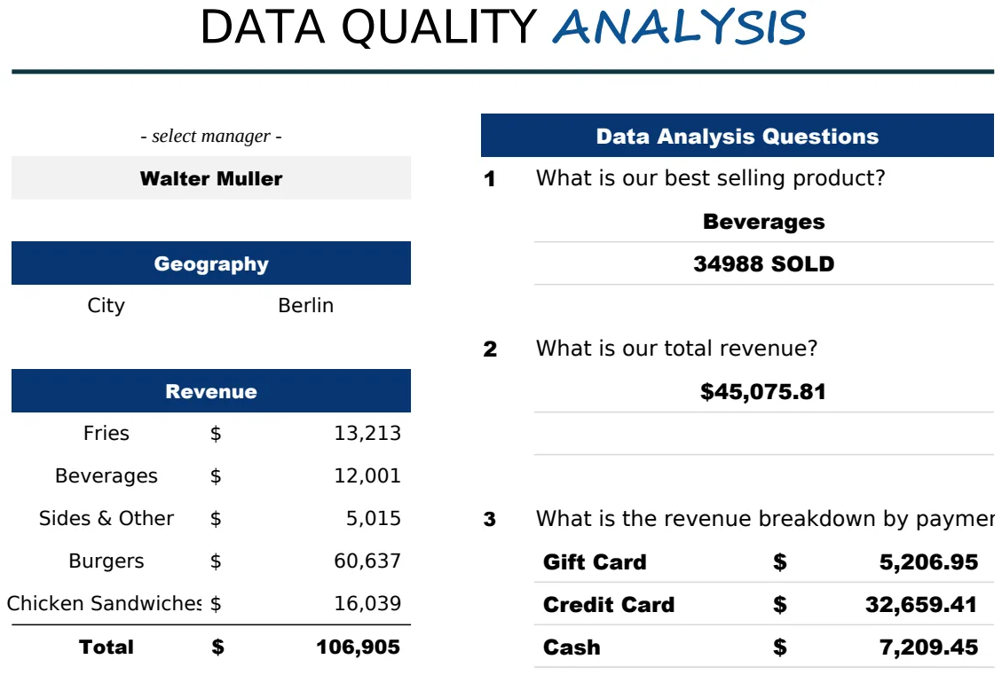 Data Quality Analysis Template preview