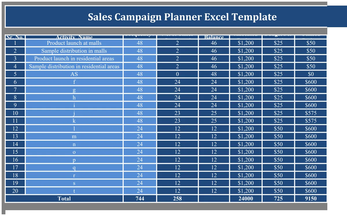 Sales Campaigns Planner Excel Template preview