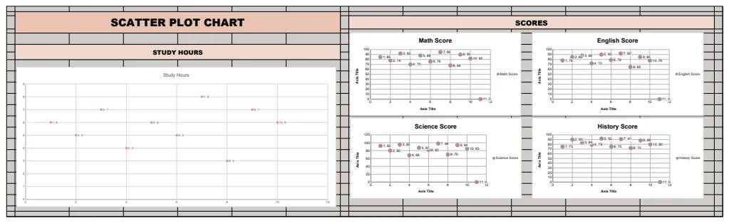 Scatter Plot Chart Template preview