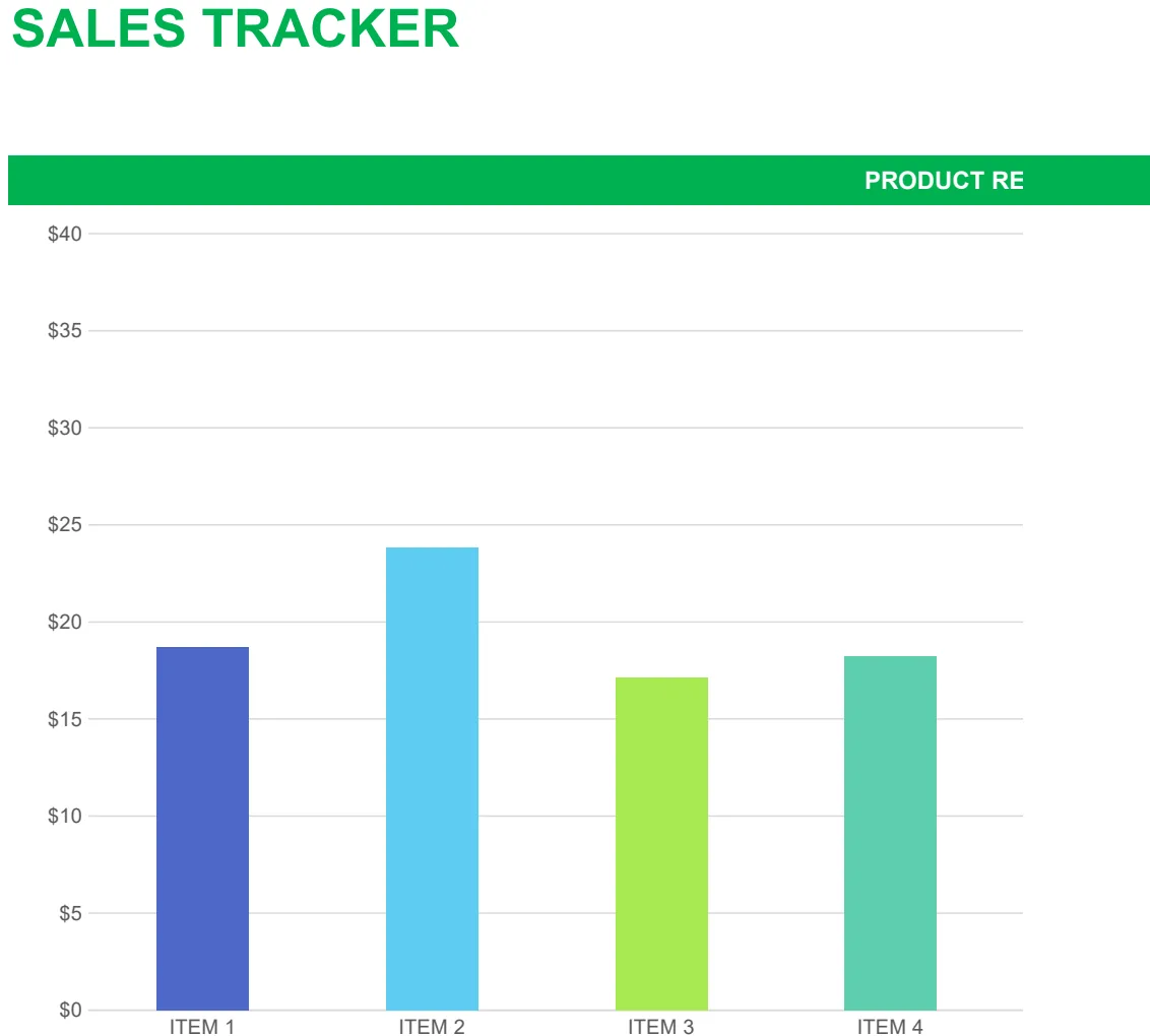 Sales Tracker & Product Sales Data preview