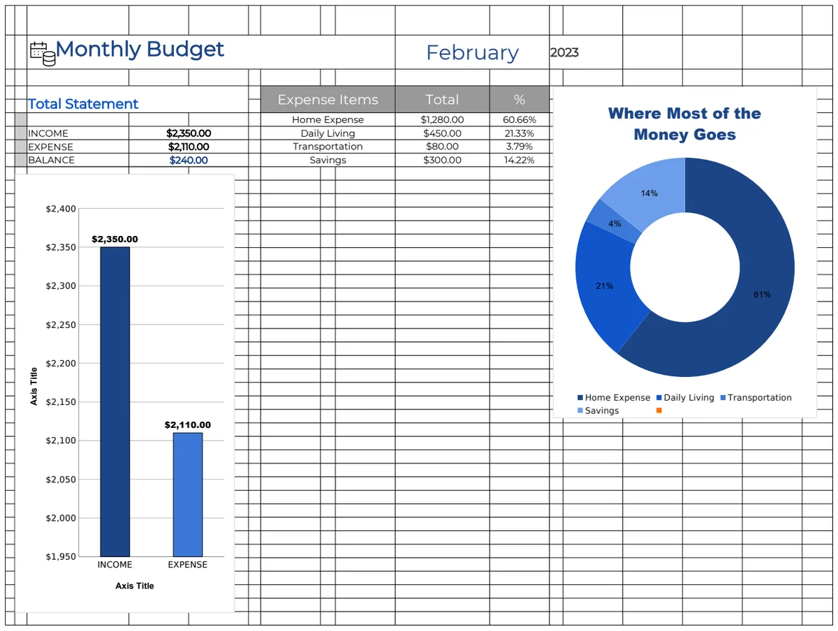 Personal Monthly Budget Template preview