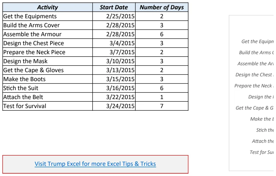 Gantt Chart preview