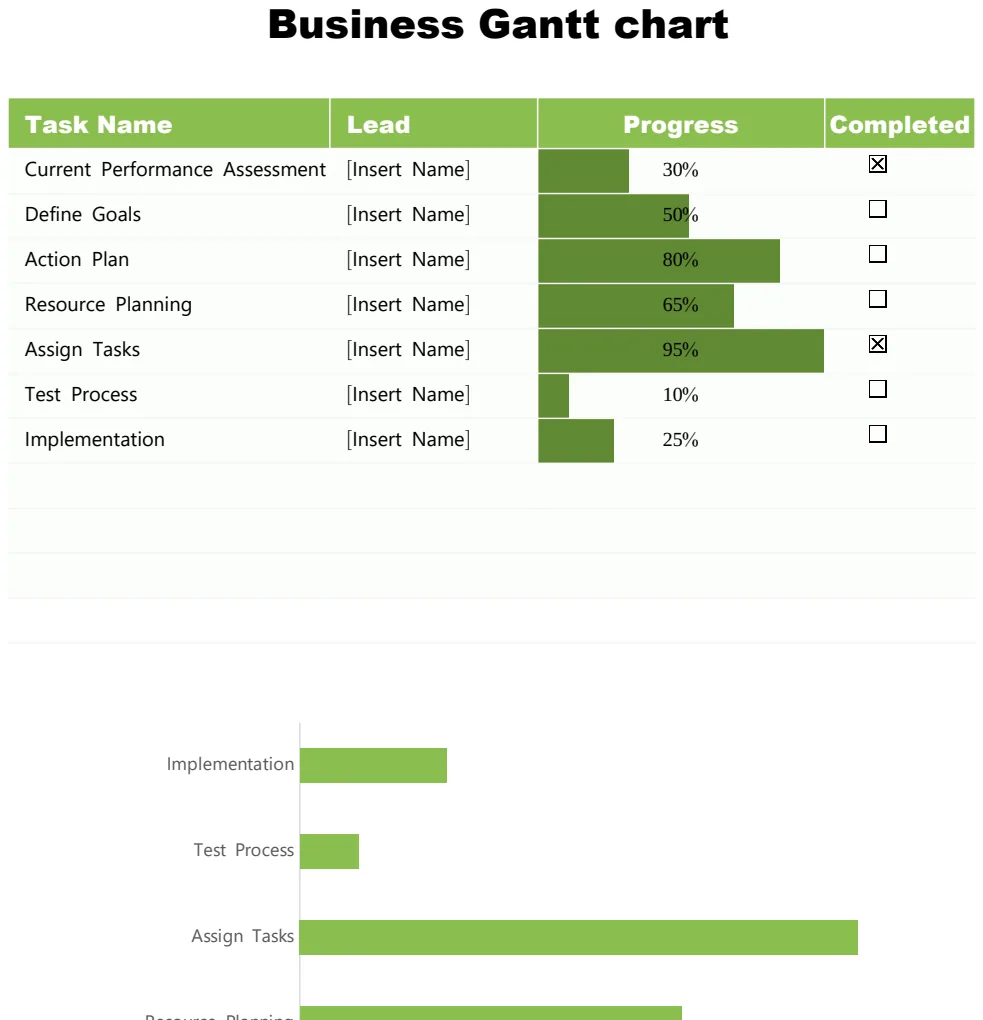 Example Business Gantt Chart preview