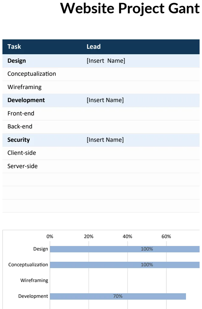 Website Project Gantt Chart preview