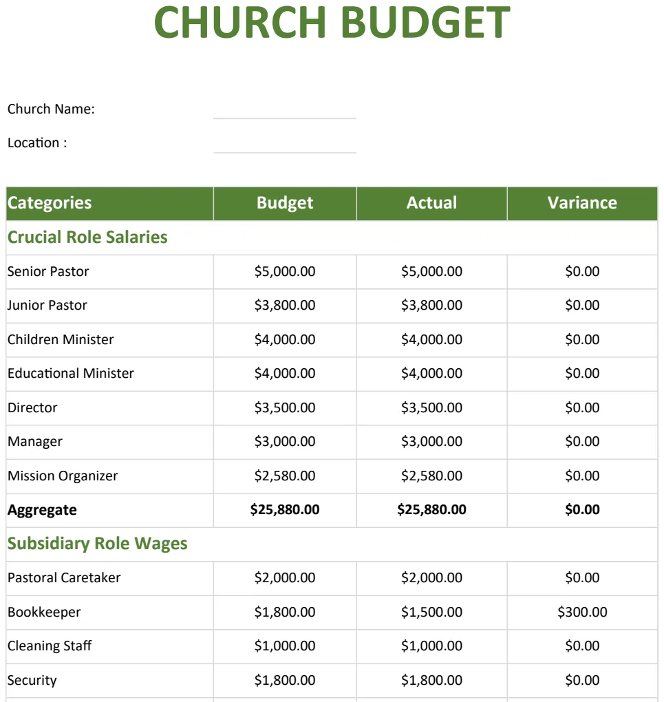Sample Church Budget Template US preview