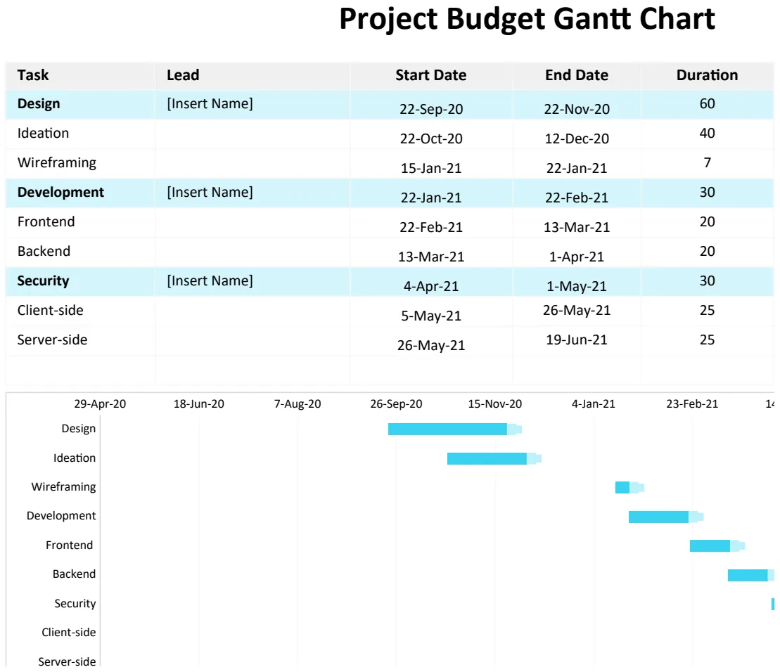 Project Budget Gantt Chart preview