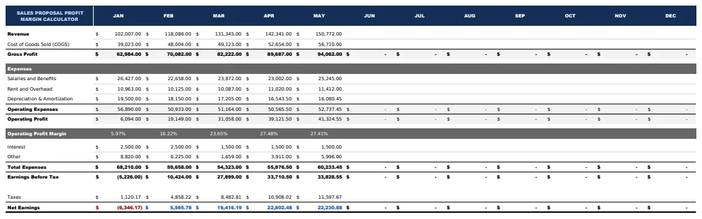 Sales Proposal Profit Margin Calculator Template preview