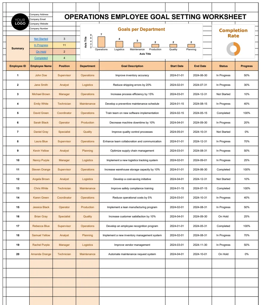 Operations Employee Goal Setting Worksheet Template preview