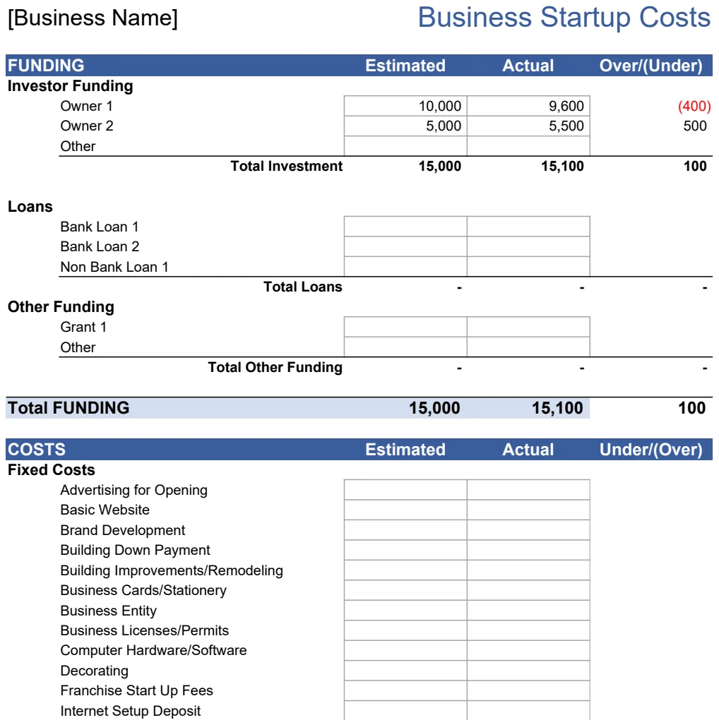 Business Startup Costs preview