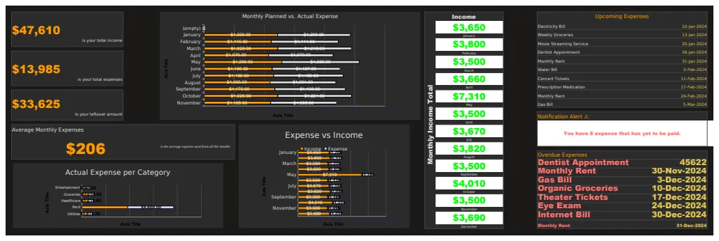 Data Visualization Bar Chart Template preview
