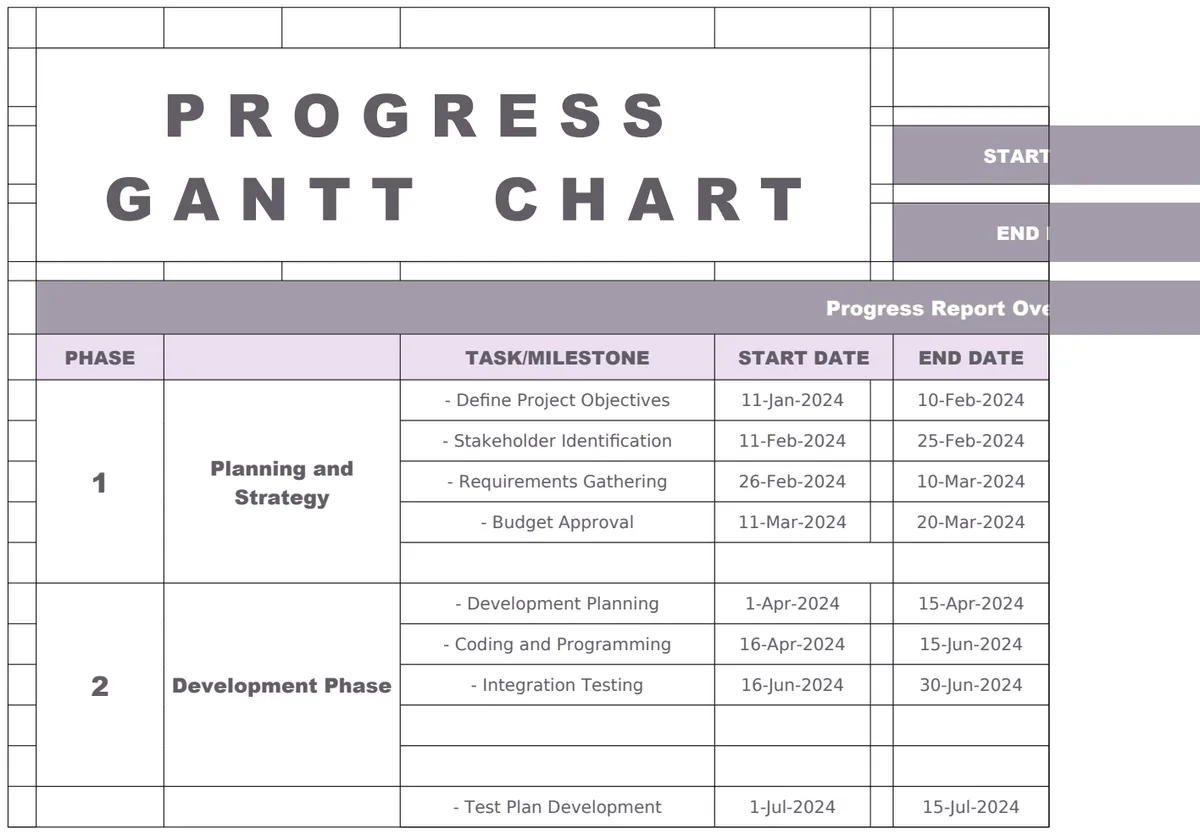 Progress Gantt Chart preview