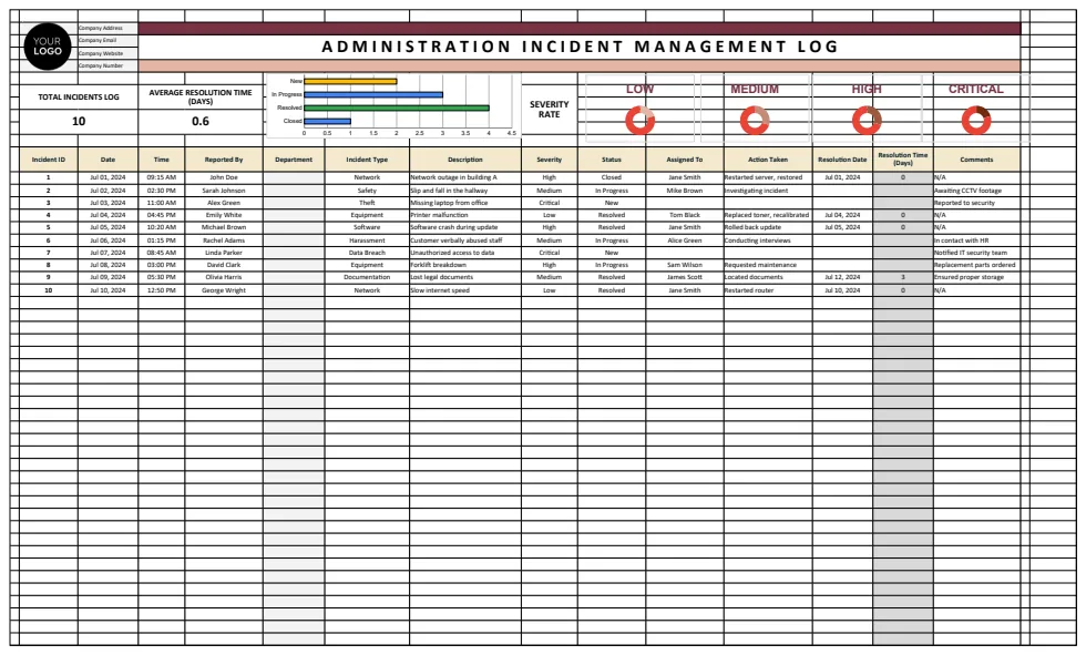Administration Incident Management Log Template preview