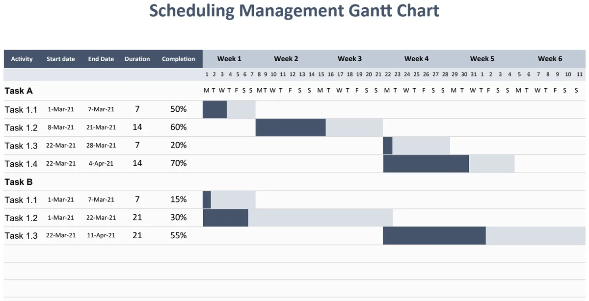 Scheduling Management Gantt Chart preview