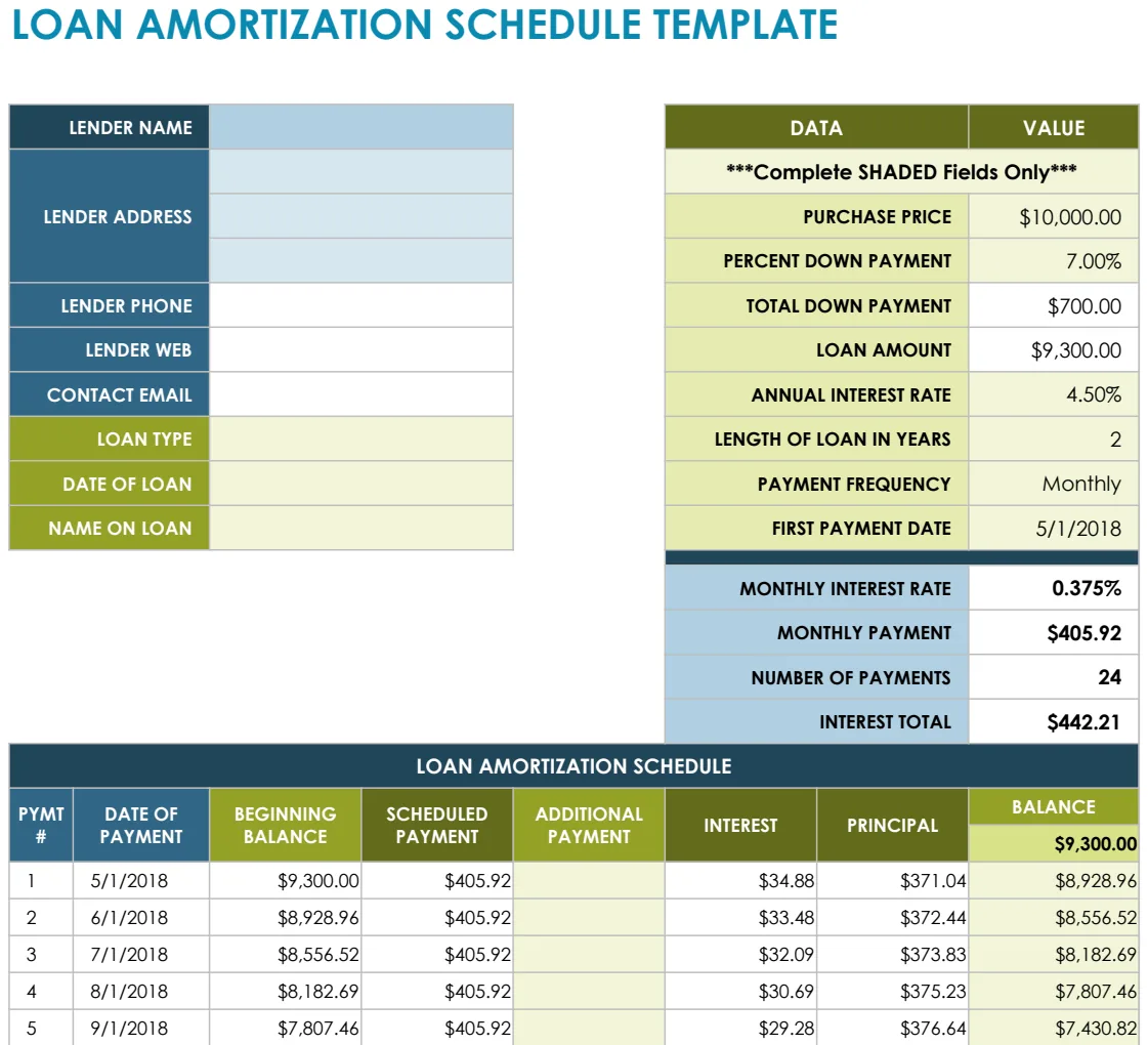 IC Loan Amortization Schedule Template preview