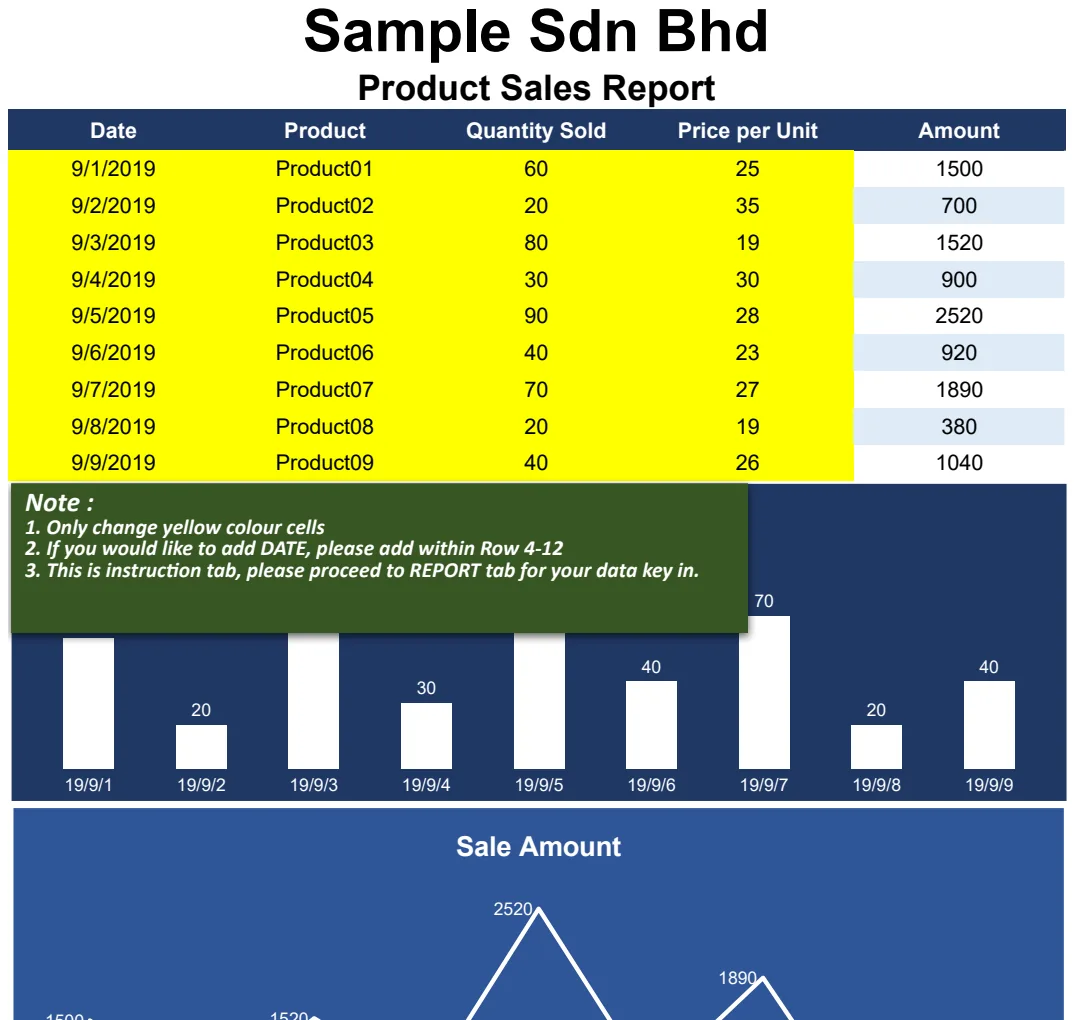 Product Sales Report preview
