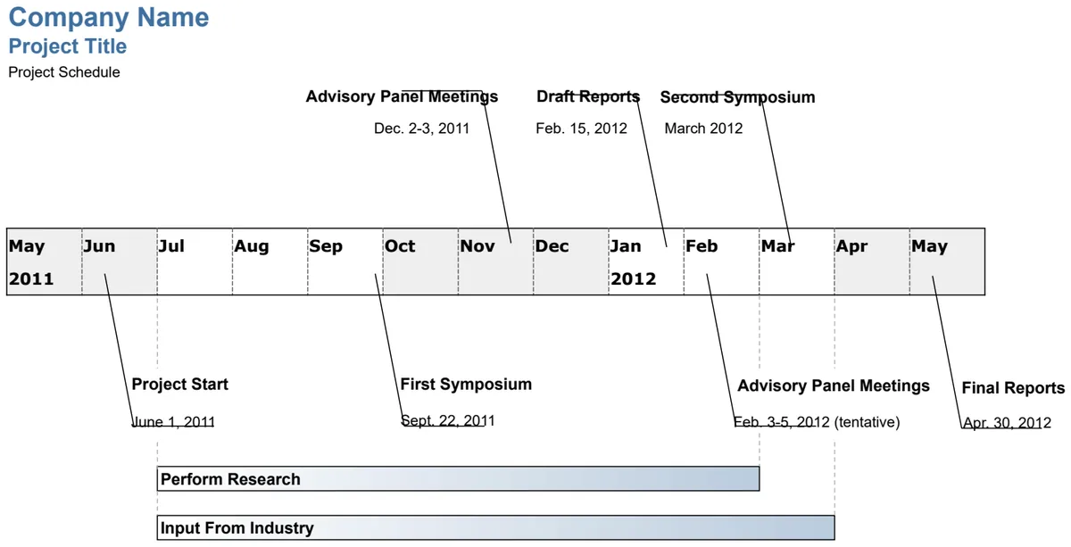 Project Timeline preview