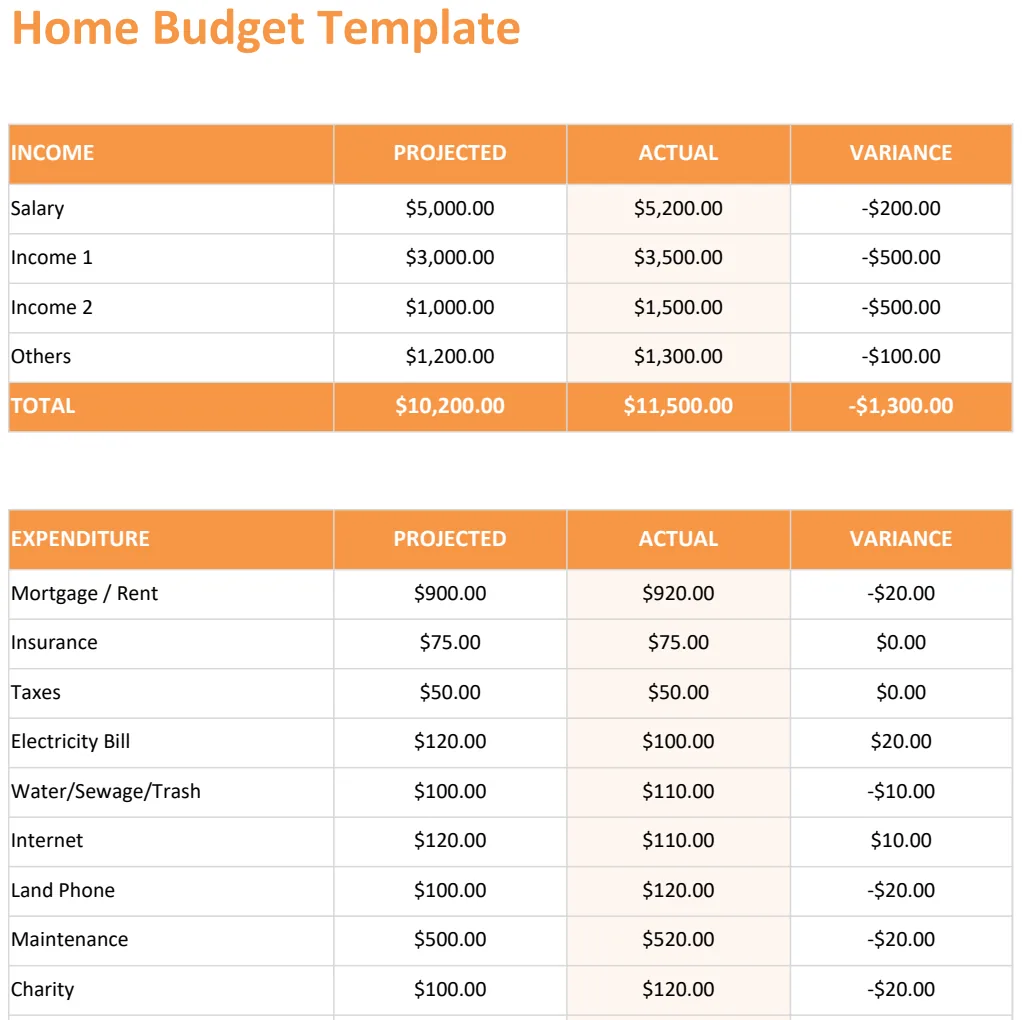 Simple Home Budget Template preview