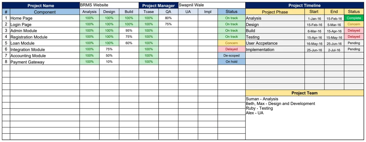 Project Tracking Spreadsheet preview