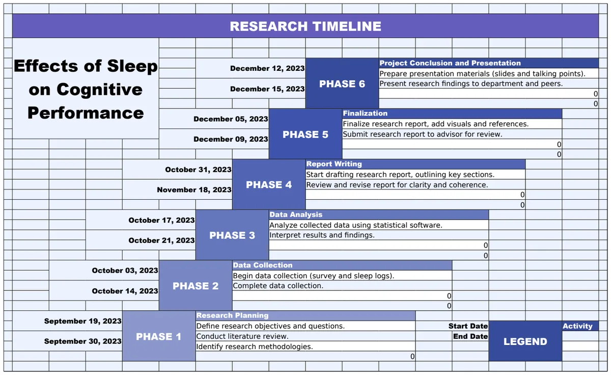 Research Timeline Template preview