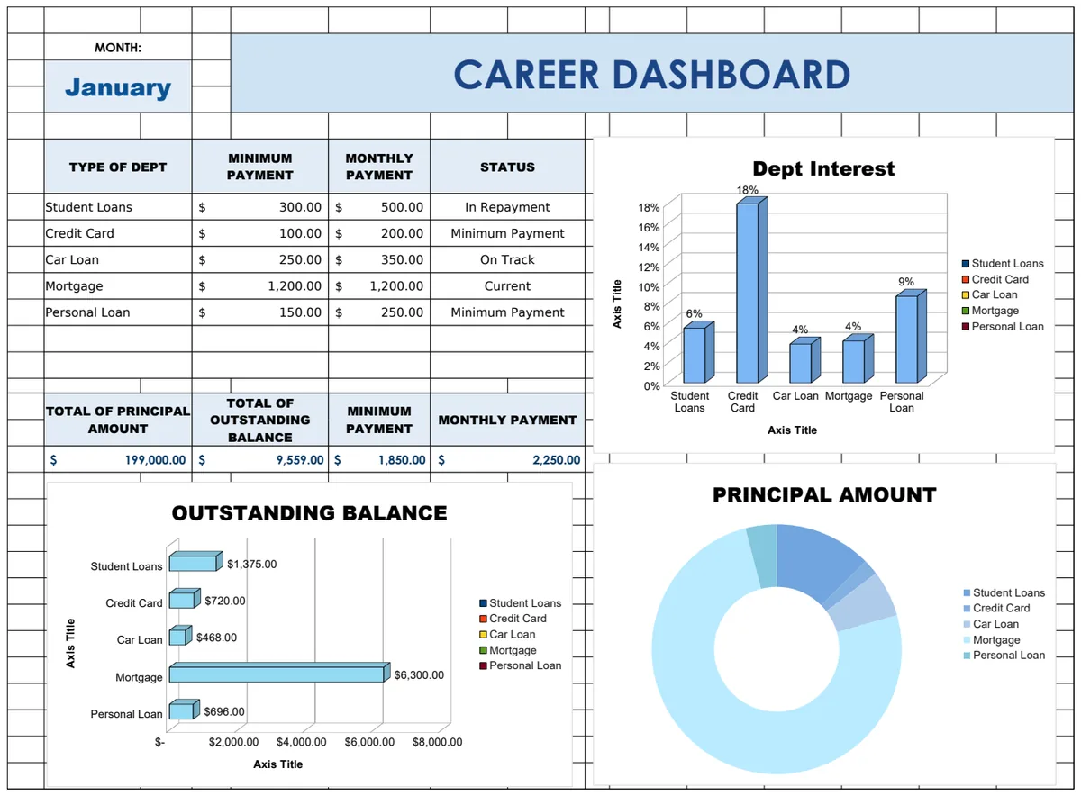 Career Dashboard Template preview
