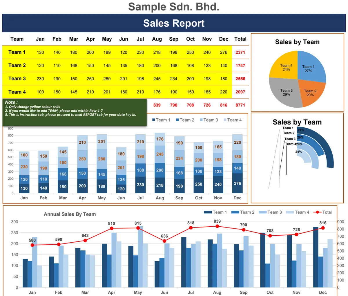 Sales Report preview