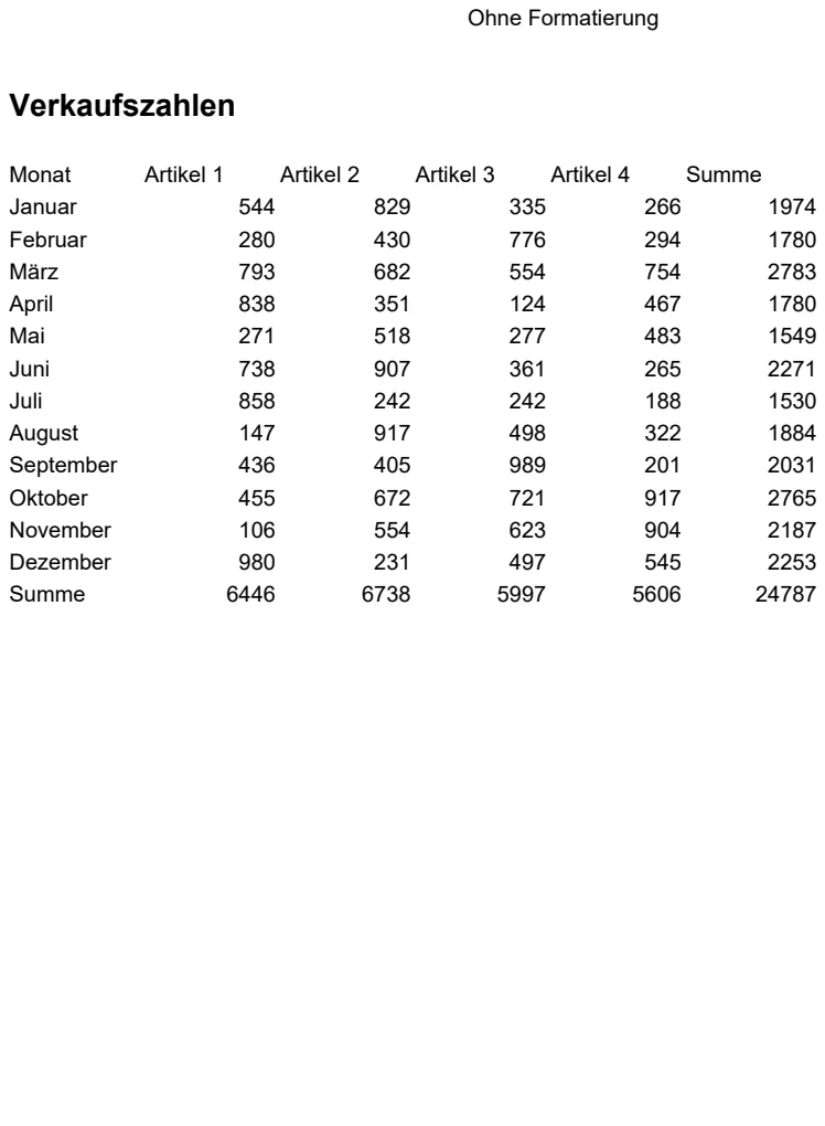 Sales Numbers Tracker preview
