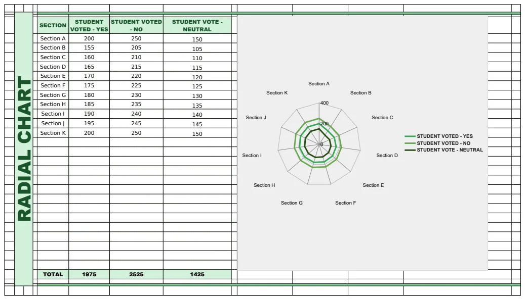 Radial Chart Template preview