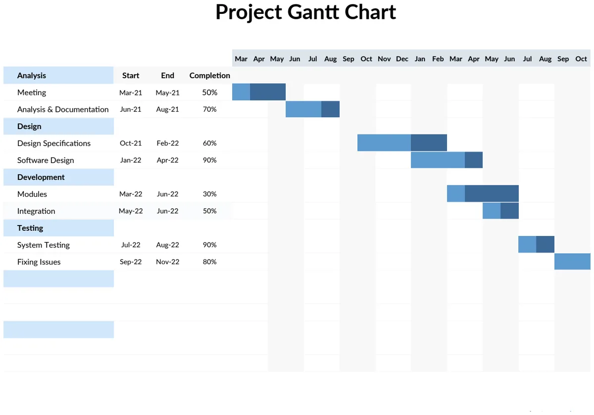 Simple Project Gantt Chart preview