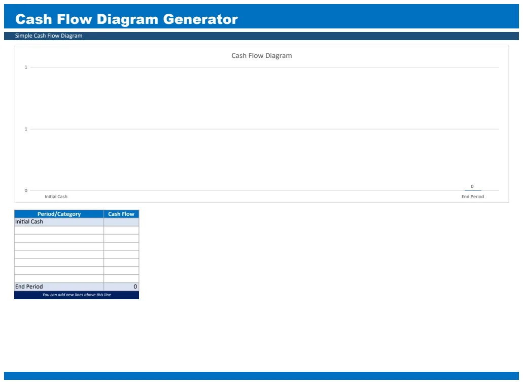 Cash Flow Diagram Generator preview