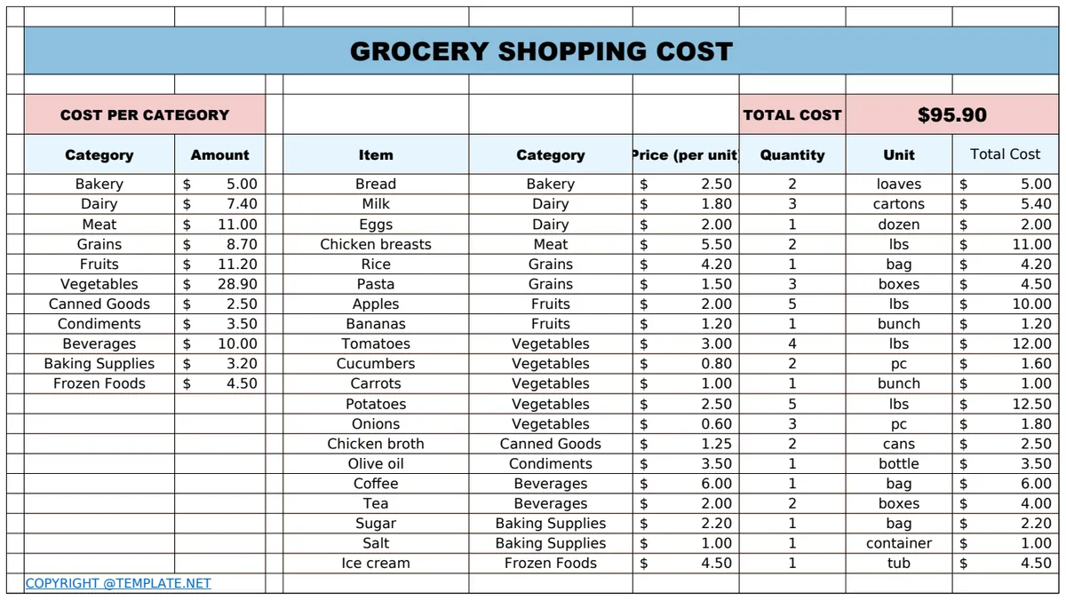 Grocery Shopping Cost Template preview
