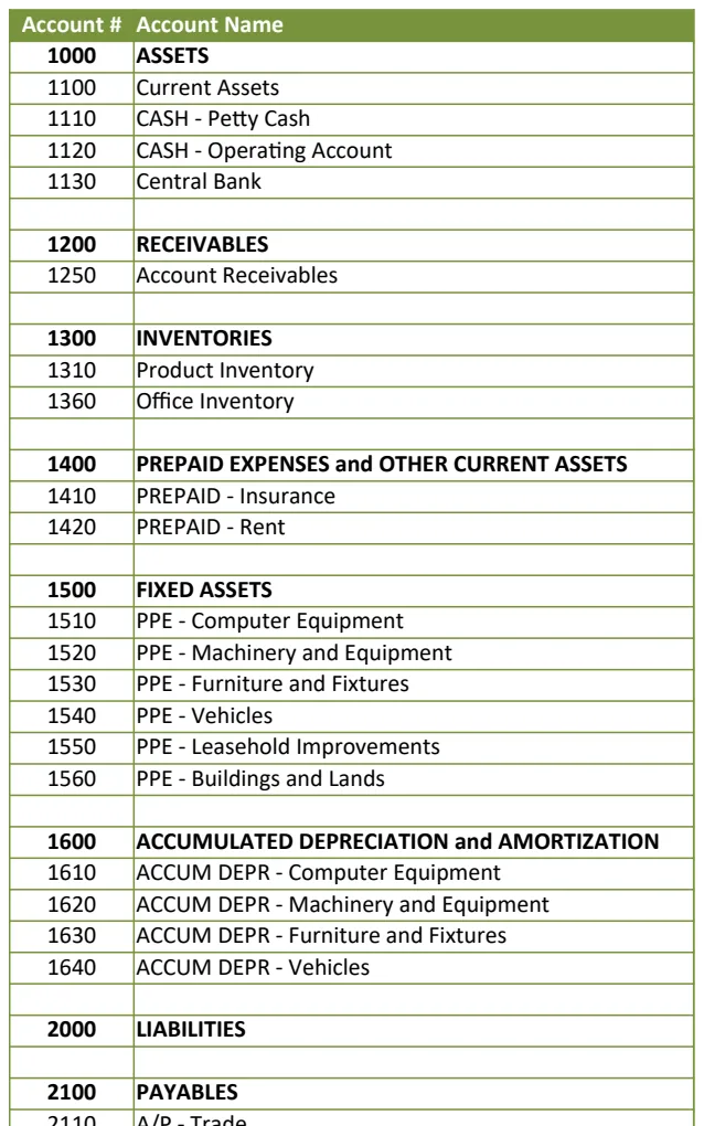 Accounting Merchandising Balance Sheet Report preview