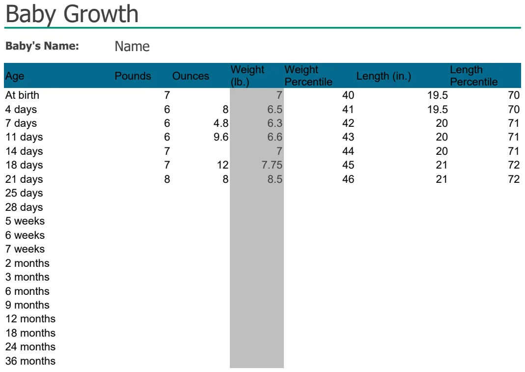 Baby Growth Chart Tracker preview
