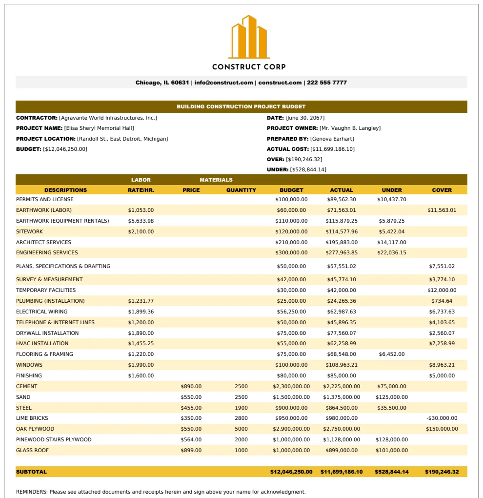 Building Construction Project Budget Template template preview