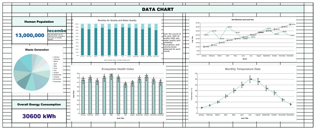 Data Chart Template preview