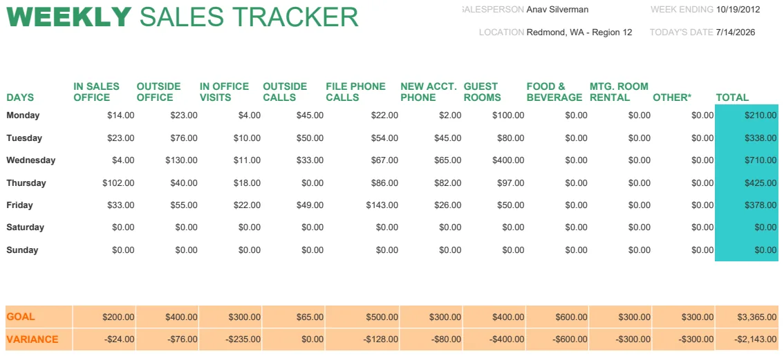 Weekly Sales Tracker preview