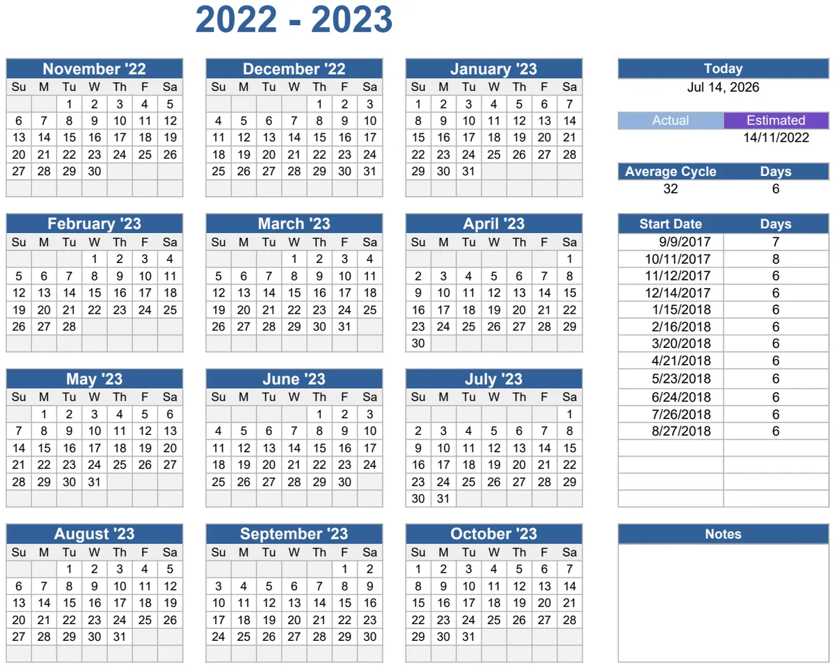Menstrual Cycle Calendar & Period Tracker preview