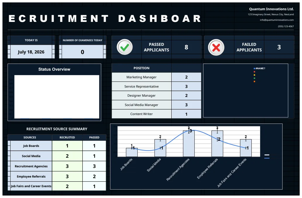 Recruitment Dashboard HR Template preview