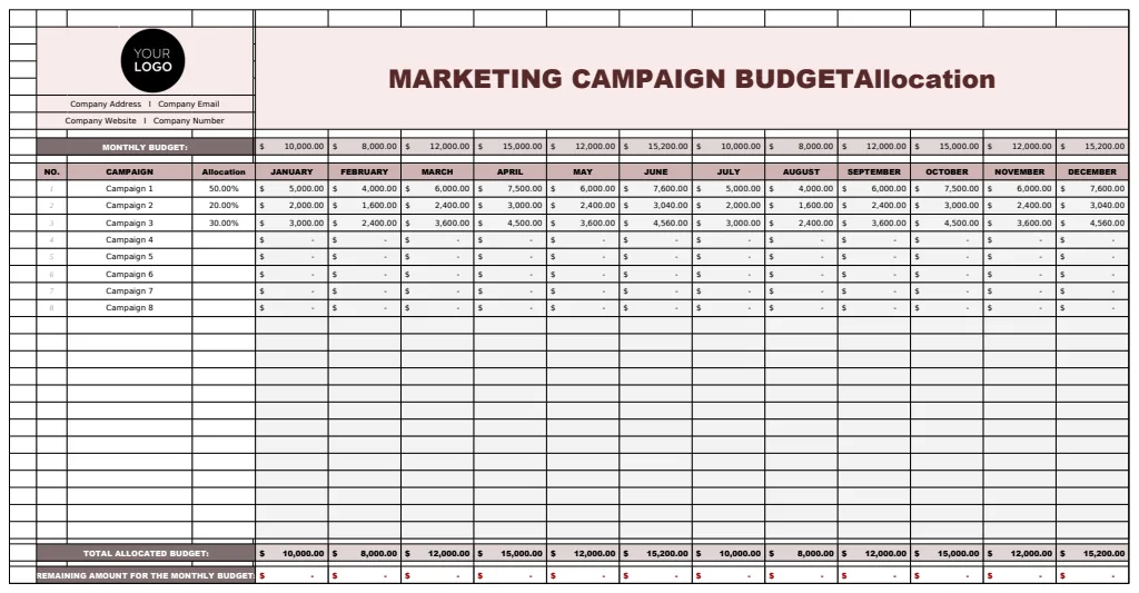 Marketing Campaign Budget Allocator Template preview