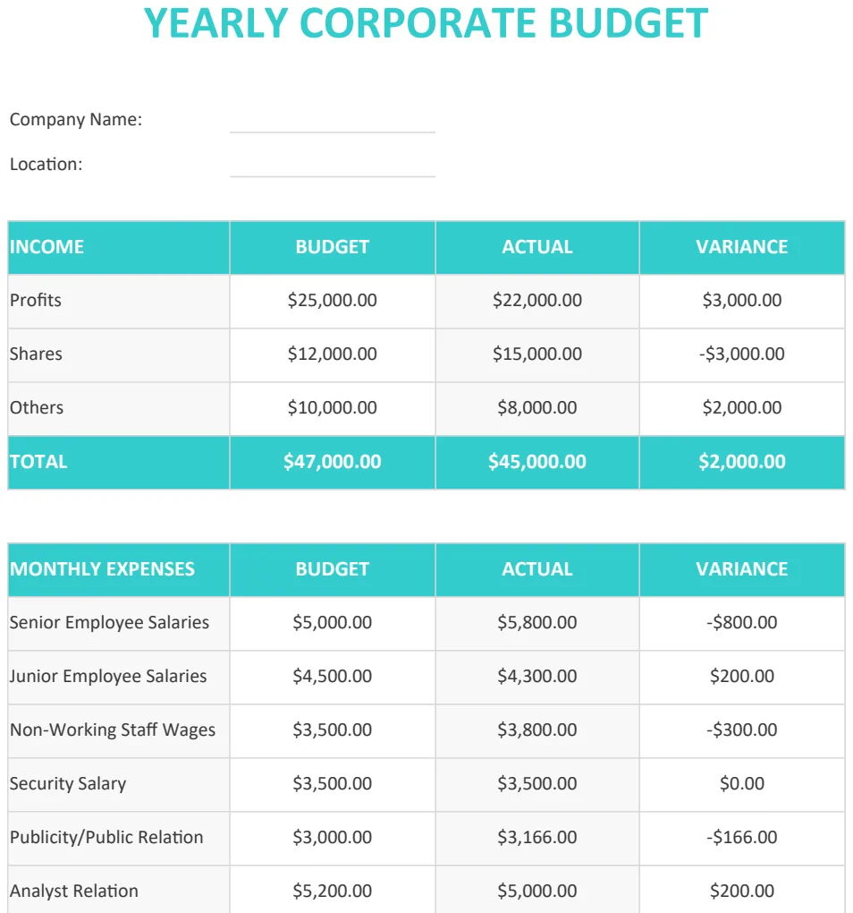 Yearly Corporate Budget Template A4 preview